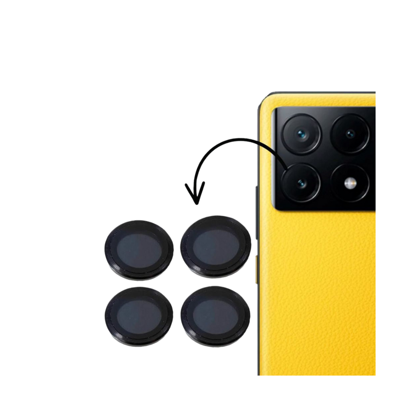 Película de Câmera para Xiaomi